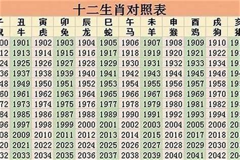 1962是什么年|1962年属什么生肖 1962年出生是什么命